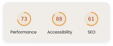 Statistiques avant optimisation